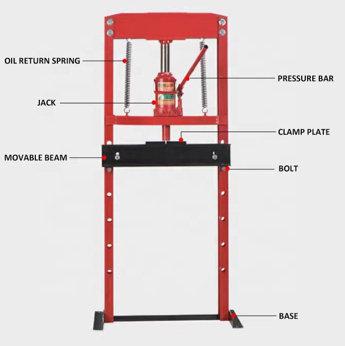 20 Ton Hydraulic Press for Aut - đánh giá và giá Hydraulic Press 20 Ton Shop Press