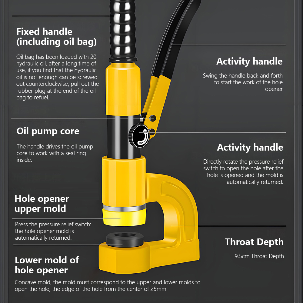 Portable Hydraulic Hole Punche - đánh giá và giá Hydraulic Knockout Punch Set